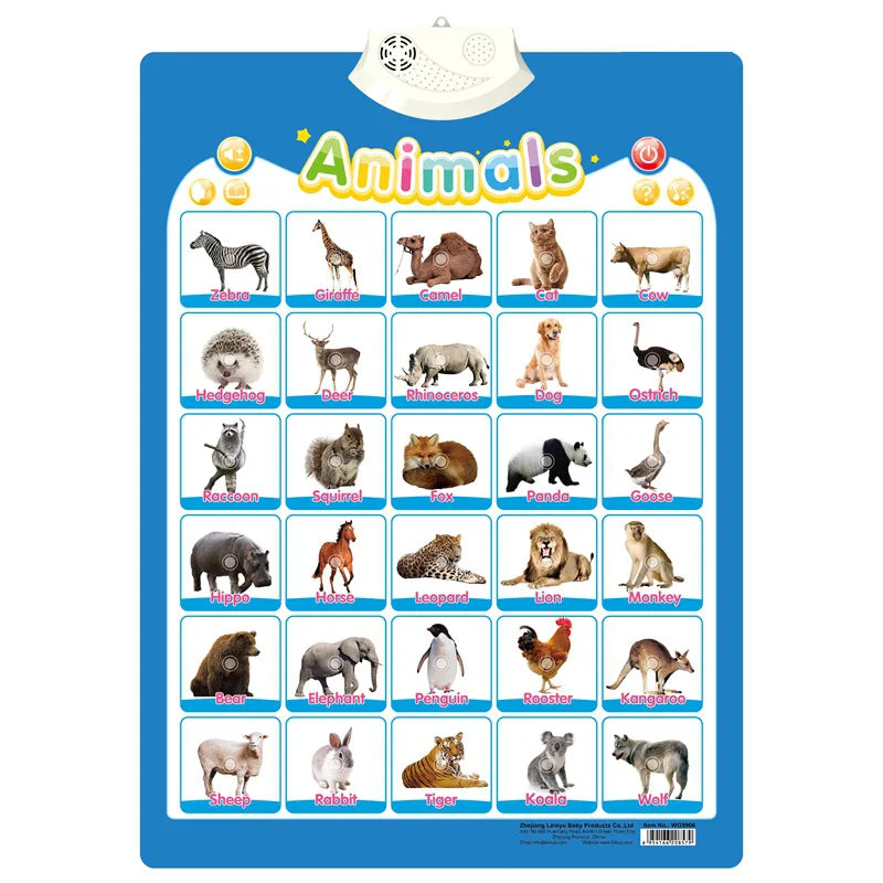 Electronic English Alphabet