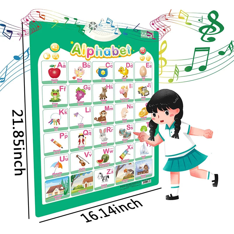 Electronic English Alphabet