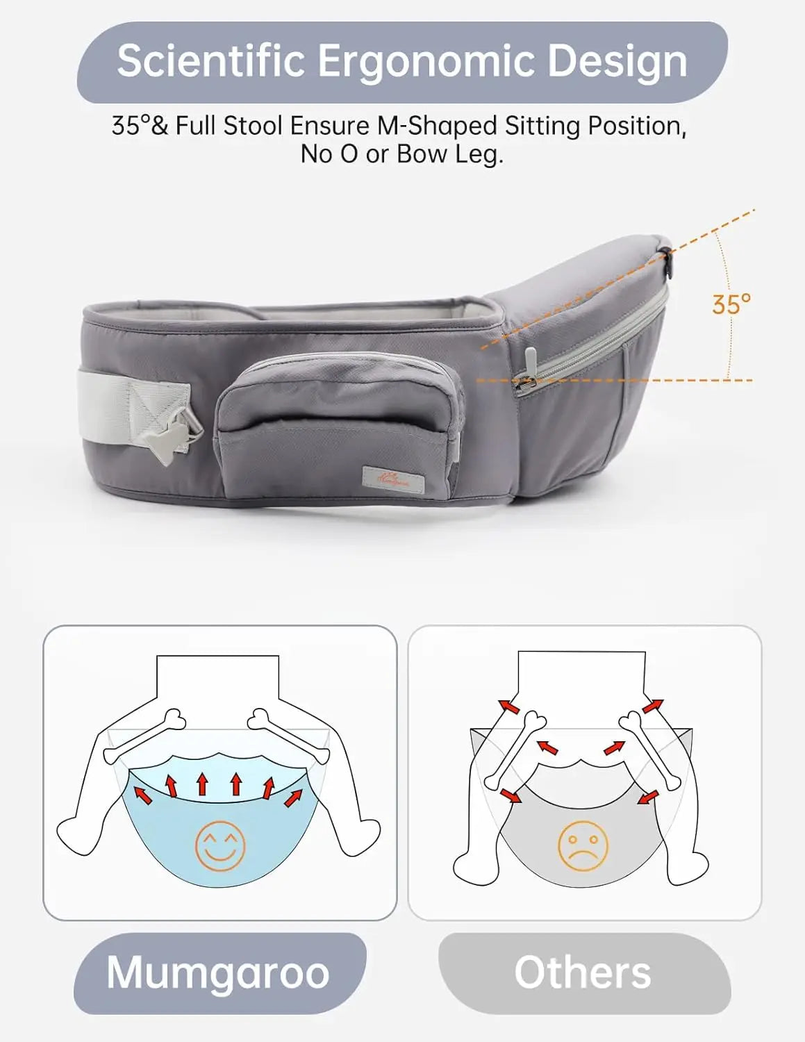 Baby Carrier, Baby Carrier Newborn to Toddler