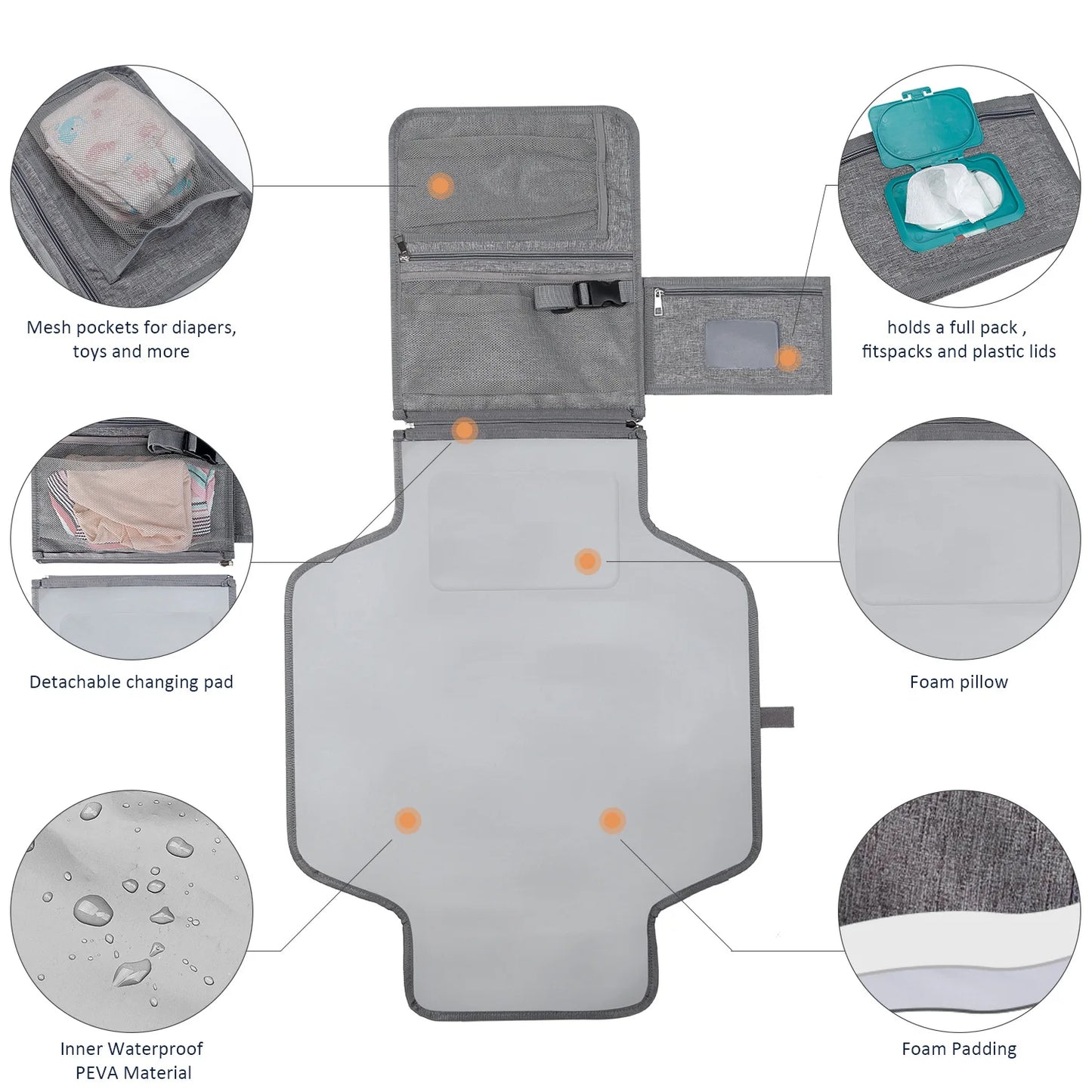 3 in 1 Baby Diaper Pad Waterproof