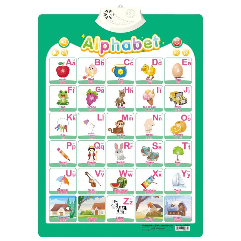 Electronic English Alphabet