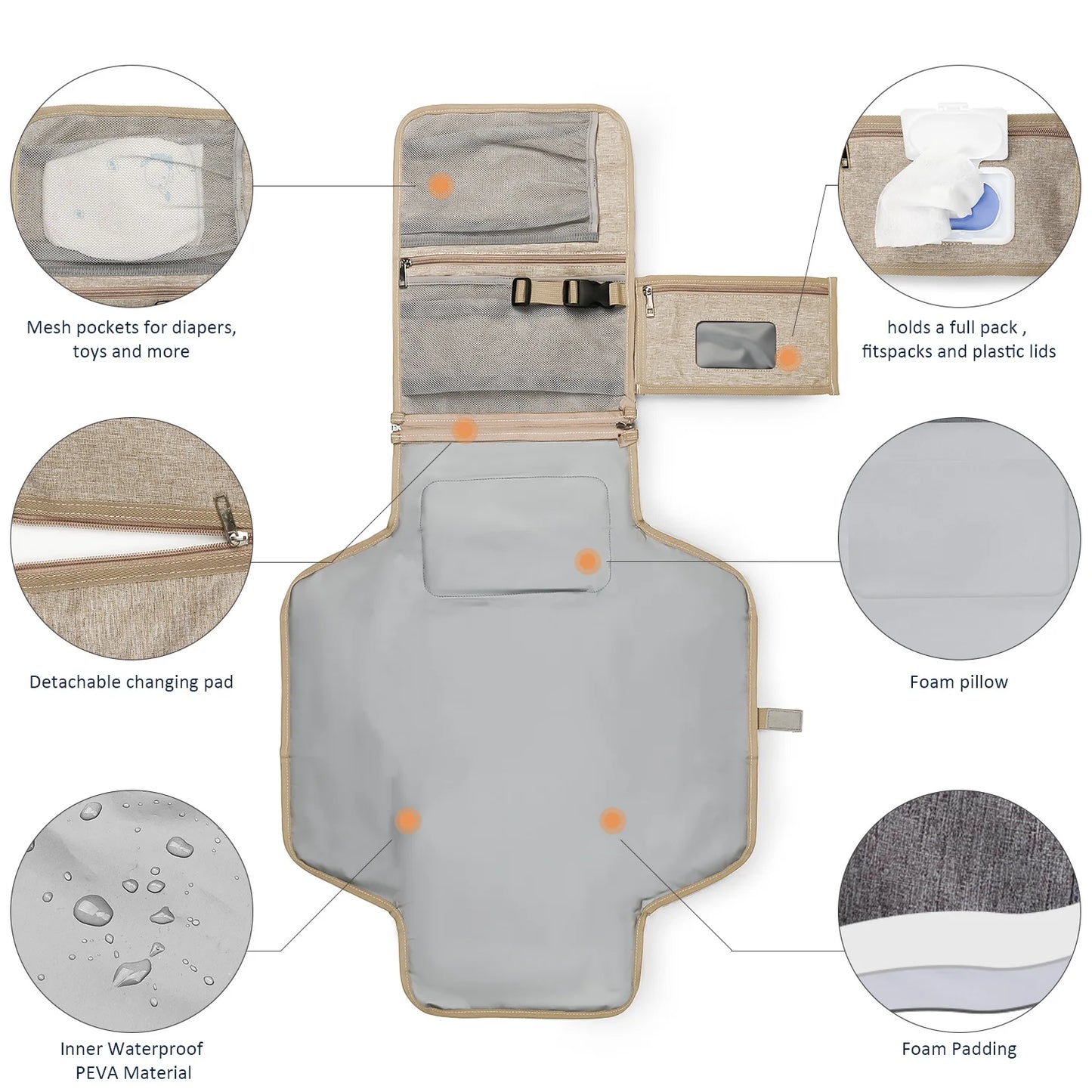 3 in 1 Baby Diaper Pad Waterproof
