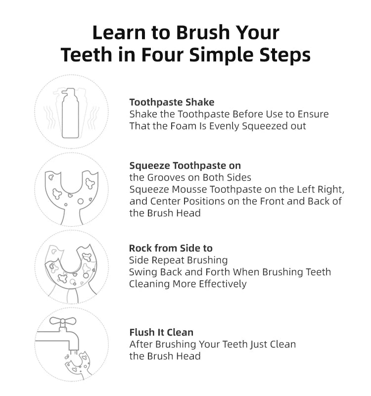 1/3 pcs Kids Toothbrush
