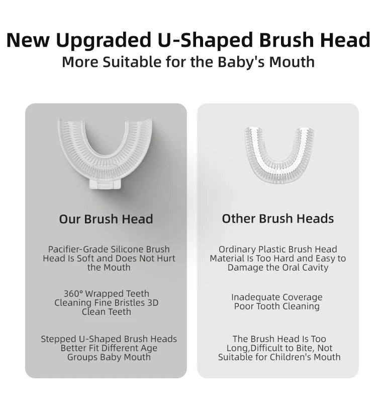 1/3 pcs Kids Toothbrush