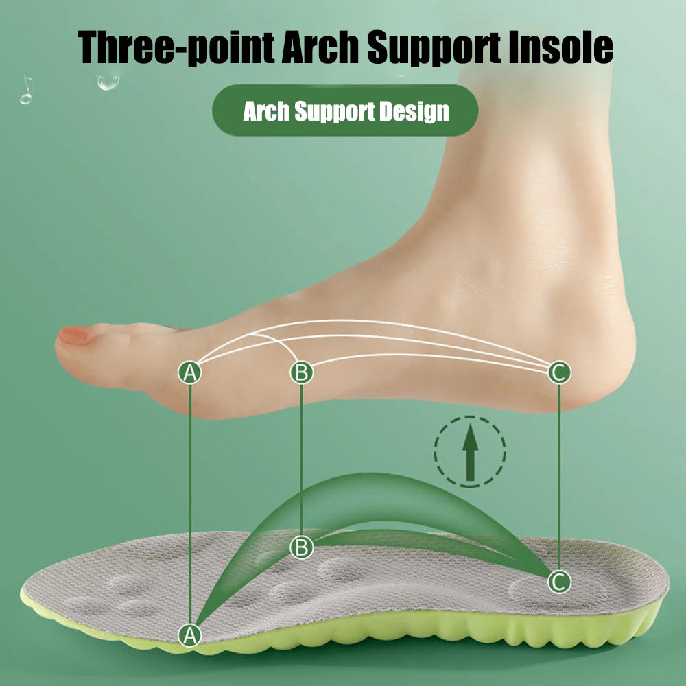 High Quality Sport Insoles for Children