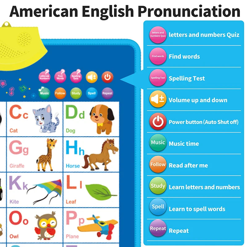 Electronic English Alphabet
