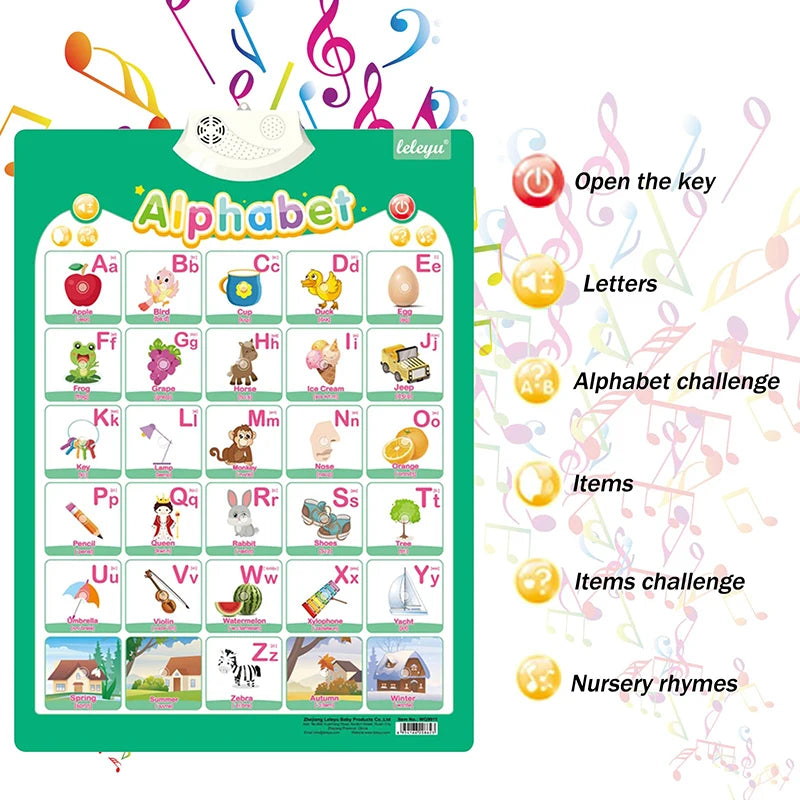 Electronic English Alphabet