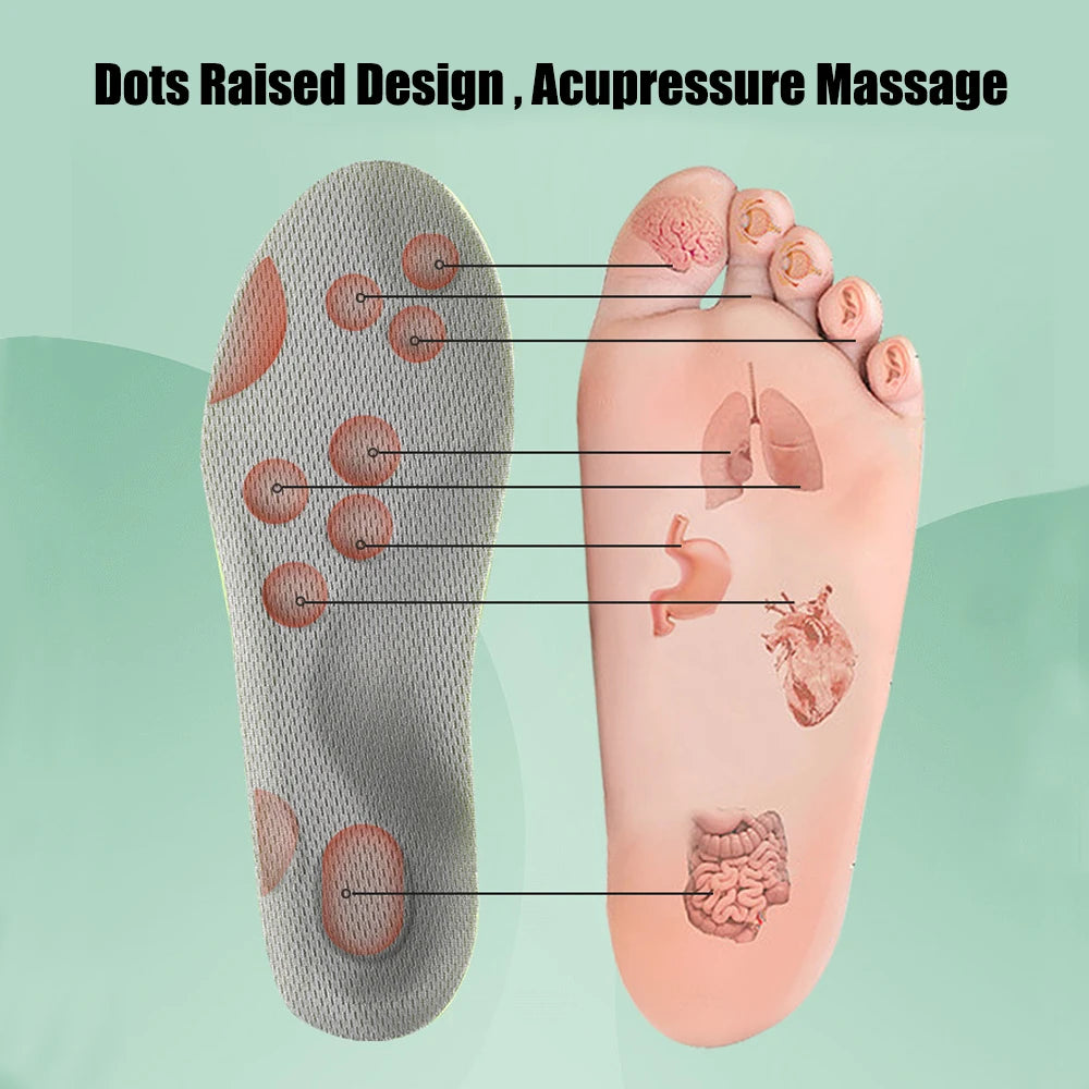 High Quality Sport Insoles for Children