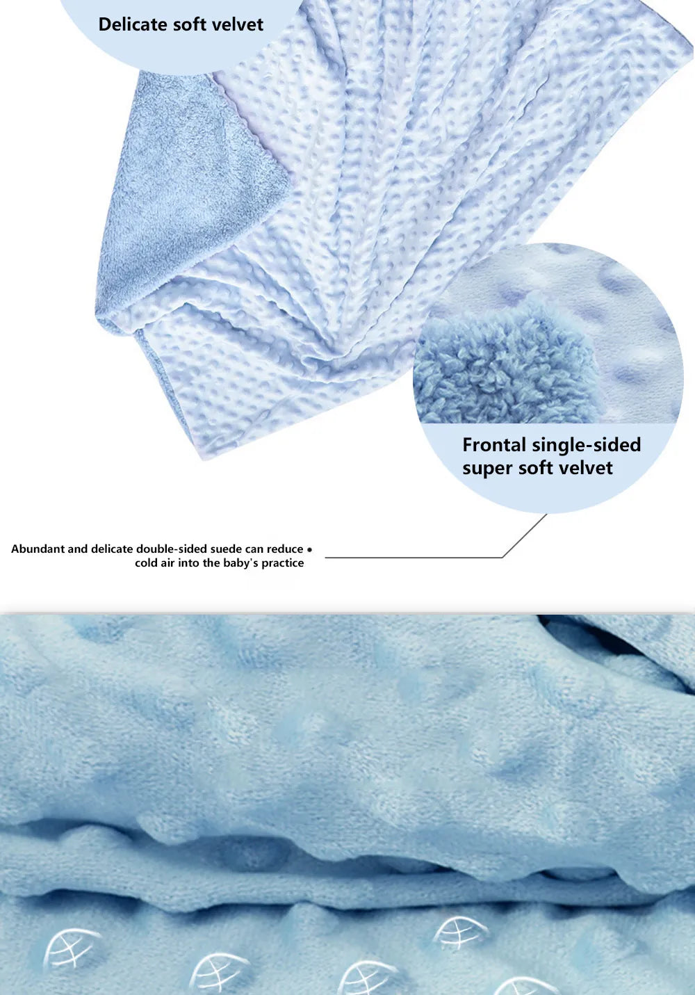 Baby Blanket & Swaddling Newborn Thermal Soft Fleece