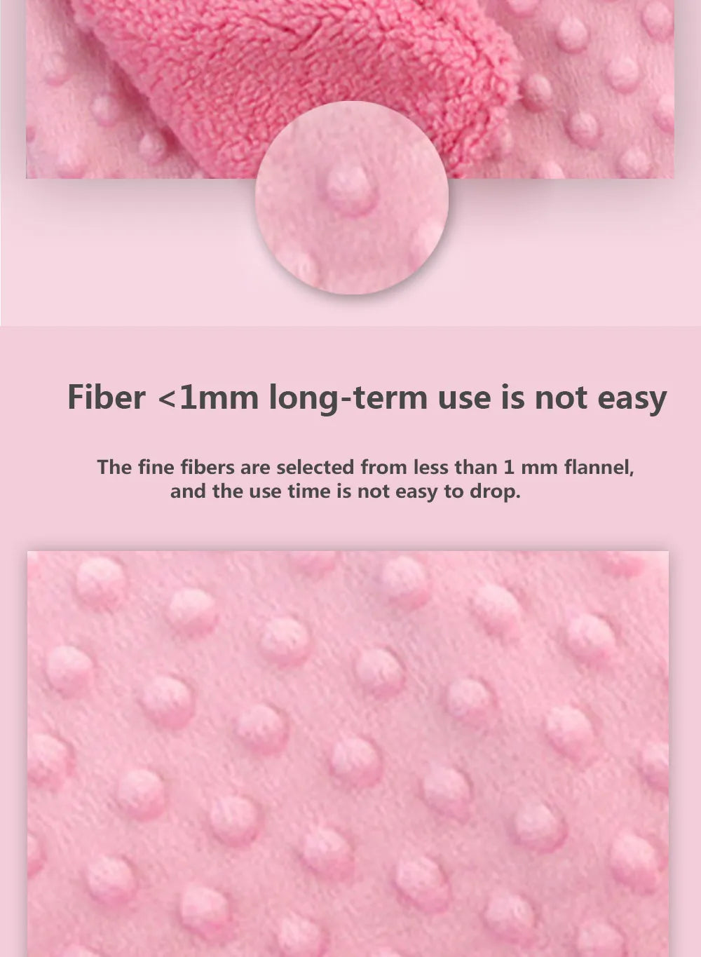 Baby Blanket & Swaddling Newborn Thermal Soft Fleece