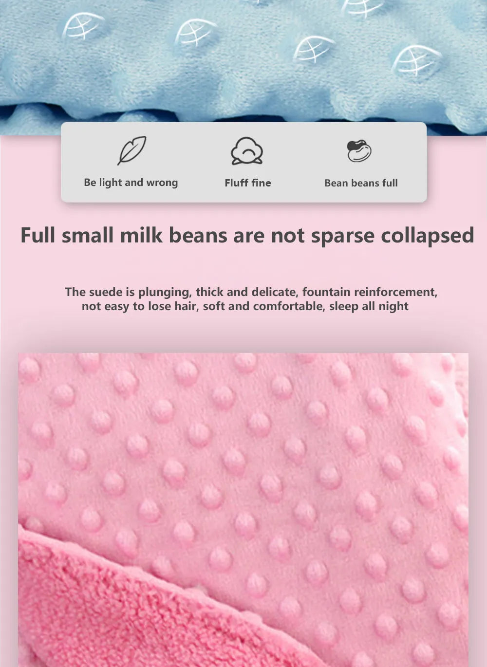 Baby Blanket & Swaddling Newborn Thermal Soft Fleece